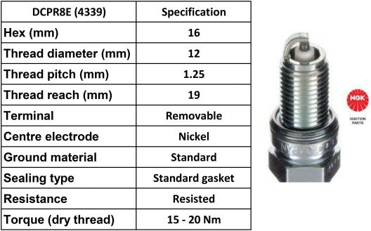 NGK Spark Plug DCPR8E